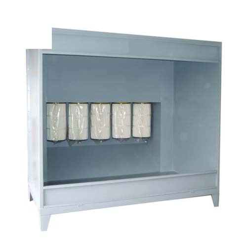 Car Powder Spray Booth Technology and Automotive Applications
